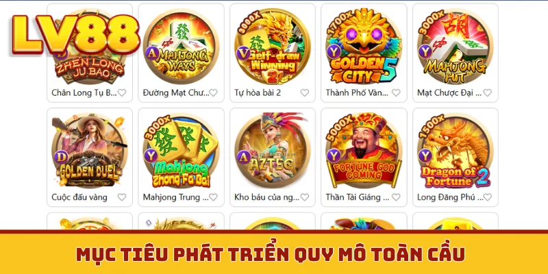 Mục tiêu phát triển quy mô toàn cầu