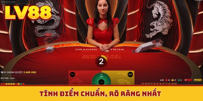 Tính điểm chuẩn, rõ ràng nhất